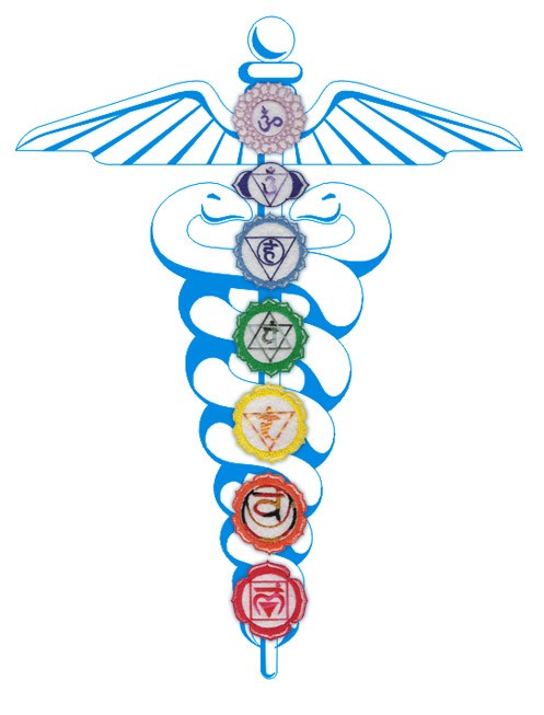 Chakras